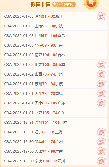 开云体育,资讯,开云体育官网,开云体育,开云体育官网,开云体育app,开云体育平台,KAIYUN,SPORTS,kaiyun登录入口