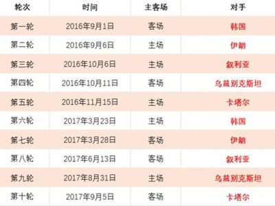 开云体育,产品,开云体育官网,开云体育,开云体育官网,开云体育app,开云体育平台,KAIYUN,SPORTS,kaiyun登录入口