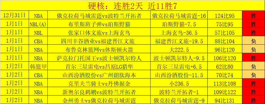 英超新赛季,犯规王角逐,格拉利什以,开云体育,开云体育官网,开云体育app,开云体育平台,KAIYUN,SPORTS,kaiyun登录入口