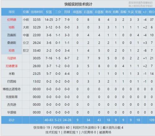 波爾圖豪取,連勝,超越葡超葡,开云体育,开云体育官网,开云体育app,开云体育平台,KAIYUN,SPORTS,kaiyun登录入口