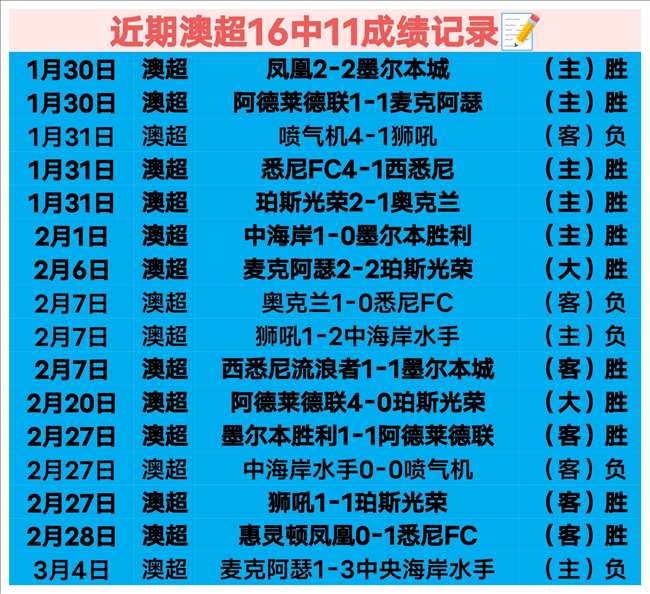 库杜斯解析,北伦敦之巅,对决常态显,开云体育,开云体育官网,开云体育app,开云体育平台,KAIYUN,SPORTS,kaiyun登录入口