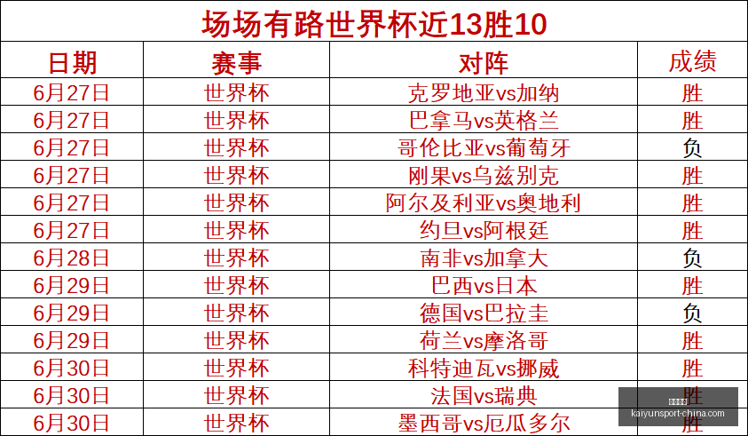 开云体育,开云体育官网,开云体育App,开云体育官网,开云体育App,开云体育直播,开云体育入口,开云体育代理