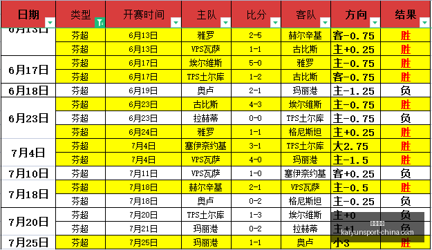 开云体育,开云体育官网,开云体育App,开云体育官网,开云体育App,开云体育直播,开云体育入口,开云体育代理