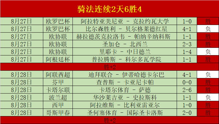 电竞游戏更新，开云体育入口，爆料，新内容获玩家好评