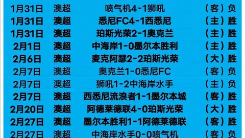 库杜斯解析：北伦敦之巅对决常态显现，全力以赴，状态持续！