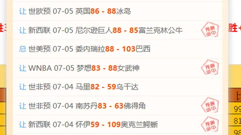 开云体育 145950