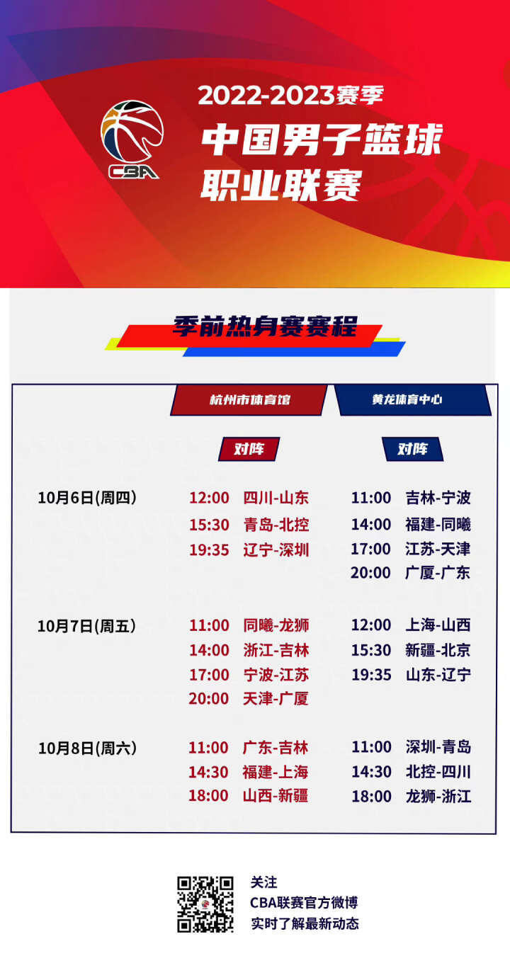 下后